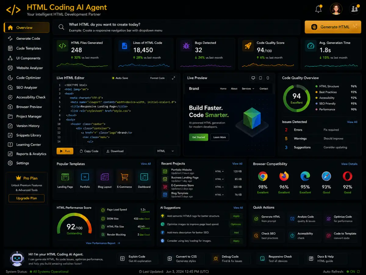 htmlcoding.app AI HTML coding agent app — training dashboard preview